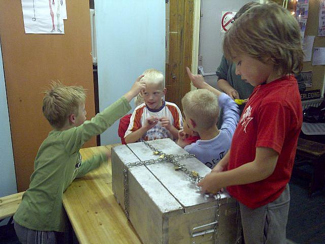 Alle sleutels zijn gevonden.